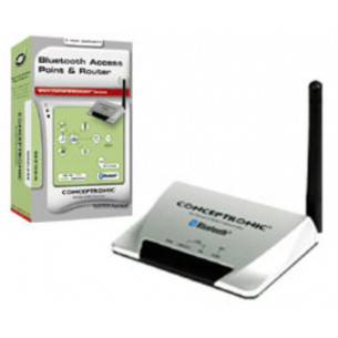 Punto de Acceso Bluetooth...