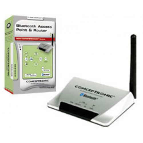 Punto de Acceso Bluetooth...