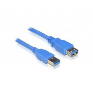 Nanocable Cable Extensor...