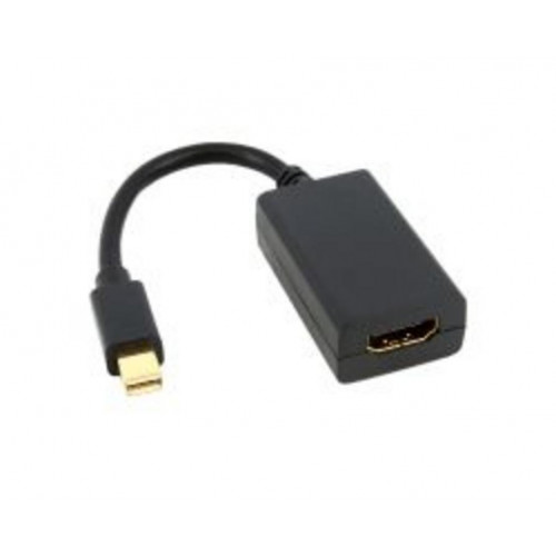 Nanocable Mini DP/M a HDMI/H 15cm Negro