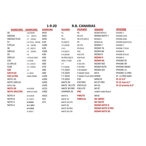 Lista de Funda Móvil Tipo Candy