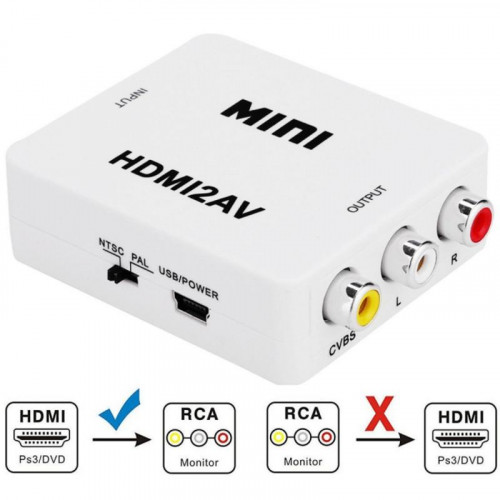 Adaptador Convertidor HDMI a RCA