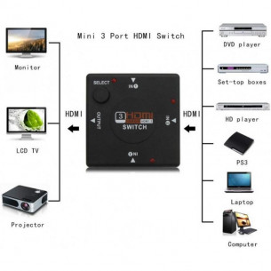 Switch HDMI Sanda SD-1612...