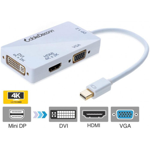 Adaptador Mini DisplayPort a...
