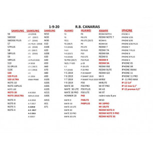 Funda Móvil Gel Reforzado