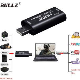 Capturadora de Video HDMI a...
