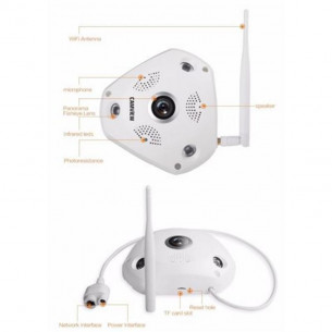 Cámara de Seguridad IP... 2