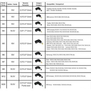 Cargador Portátil... 2