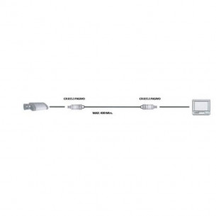 Cromad Transceptores... 2