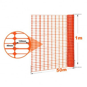 Malla de Señalización... 2