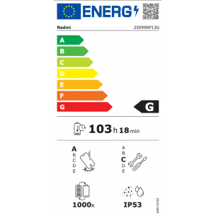 Tablet Xiaomi Redmi Pad Pro... 2