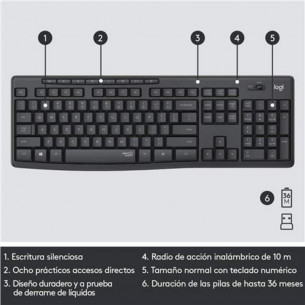 Kit Teclado y Ratón... 2