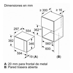 Microondas Integrable Bosch... 2