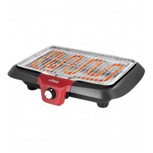 Barbacoa Eléctrica Ufesa... 2