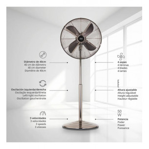 Ventilador Ufesa Michigan... 2