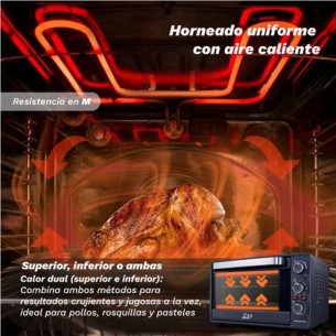 Horno Eléctrico de... 2