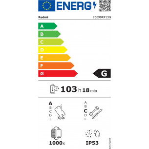 Tablet Xiaomi Redmi Pad 2... 2