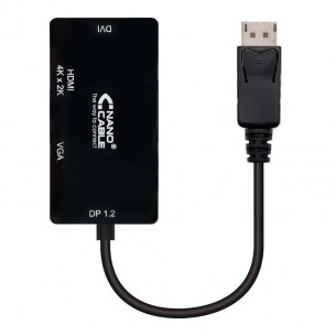 Cable Conversor Nanocable...