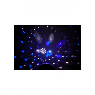 Efecto Combinado Astro-Gobo... 2