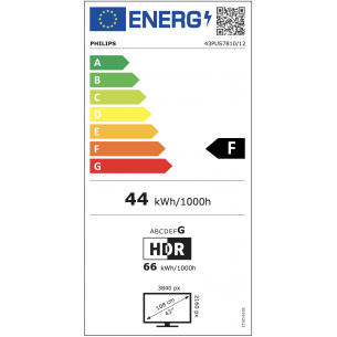 Televisor Philips 43" QLED... 2