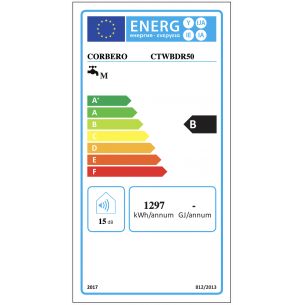 Termo Eléctrico Corberó... 2