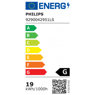 Tira de Luz Philips Hue... 2