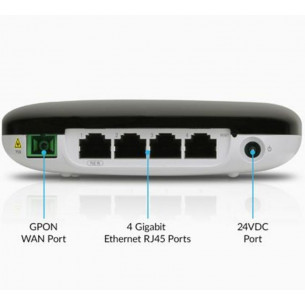 Router Ubiquiti WiFi GPON... 2