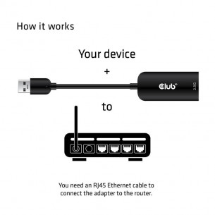 Adaptador Club 3D USB-A/M a... 2
