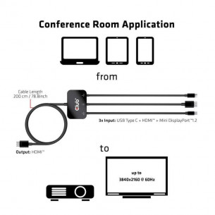 Cable Club 3D HDMI/M a... 2