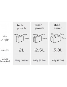 PEAK DESIGN  Shoe Pouch 2