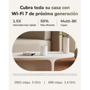 Sistema Mesh CUDY BE3600... 2