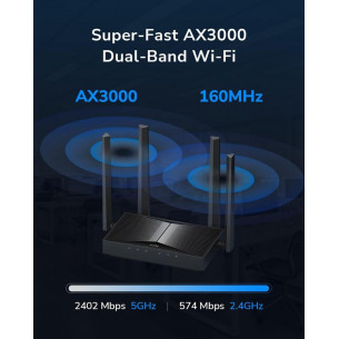 Punto de Acceso CUDY WiFi 6... 2