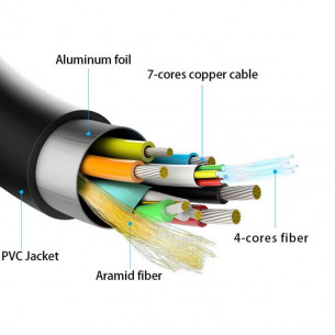 Cable AISENS HDMI A/M a... 2