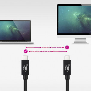 Nanocable USB-C 4.0 M/M... 2
