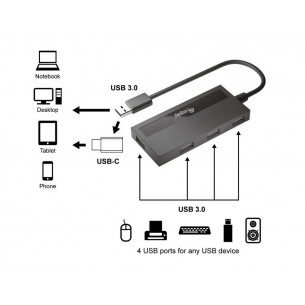 Hub EQUIP Life USB-A a... 2