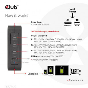 Cargador de Viaje Club 3D... 2