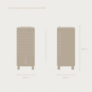 Ventilador Evaporativo... 2