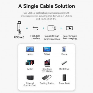 Cable Vention USB 4.0 Tipo... 2