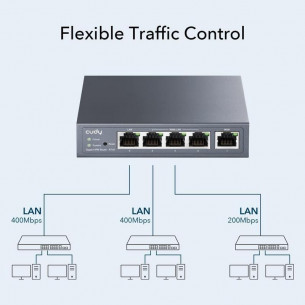 Router Cudy 1xWAN 1xRJ45... 2