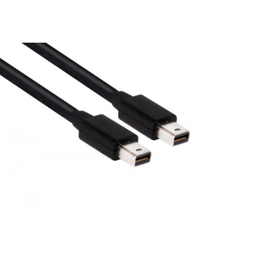 Cable Club 3D Mini DP/M a Mini DP/M...
