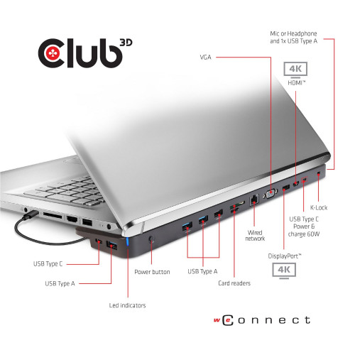 Docking Station Club 3D 12en1 USB-C...