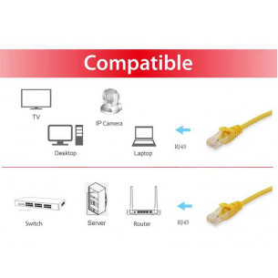 Cable EQUIP RJ45 Cat.6a... 2