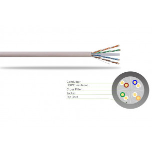 Cable de Red Aiten Data... 2
