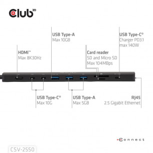 Docking Station Club 3D... 2