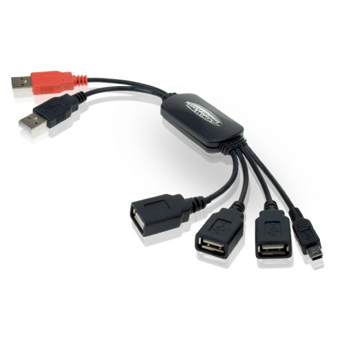 Hub CONCEPTRONIC 1xMini-USB-B 4xUSB...