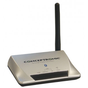 Punto de Acceso Bluetooth...