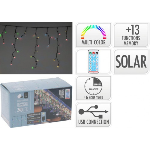Iluminación Solar