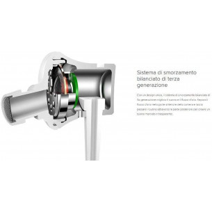 Xiaomi In-Ear Basic... 2