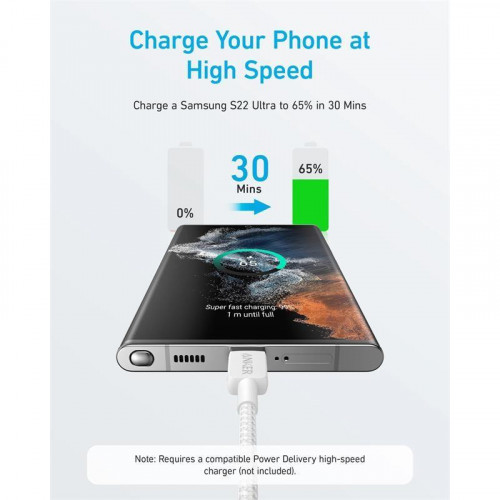 Anker 322 Cable USB-C Trenzado 1.8m...