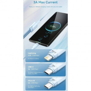 Vention Cable USB 2.0 3 en... 2